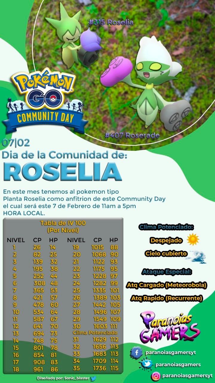 Pokémon GO Community Day de Roselia: tabla de IVs y ataques legacy de  Roserade | Videojuegos | La República