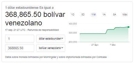 Dólar en venezuela hoy, jueves 17 de setiembre del 2020. (Foto: captura)