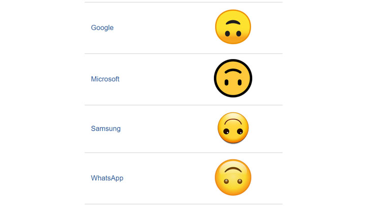 WhatsApp conoce el significado del curioso emoji de la cara al