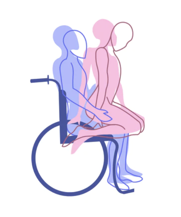 linda patrón Curso de colisión Sillasutra: las mejores poses sexuales para personas en silla de ruedas |  sexo para personas con discapacidad | Sexualidad | La República