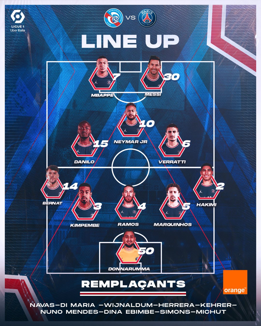 Alineaciones de racing de estrasburgo contra psg