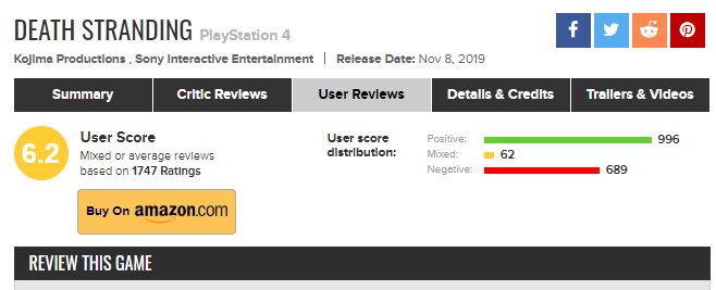 Metacritic elimina opiniões negativas contra Death Stranding