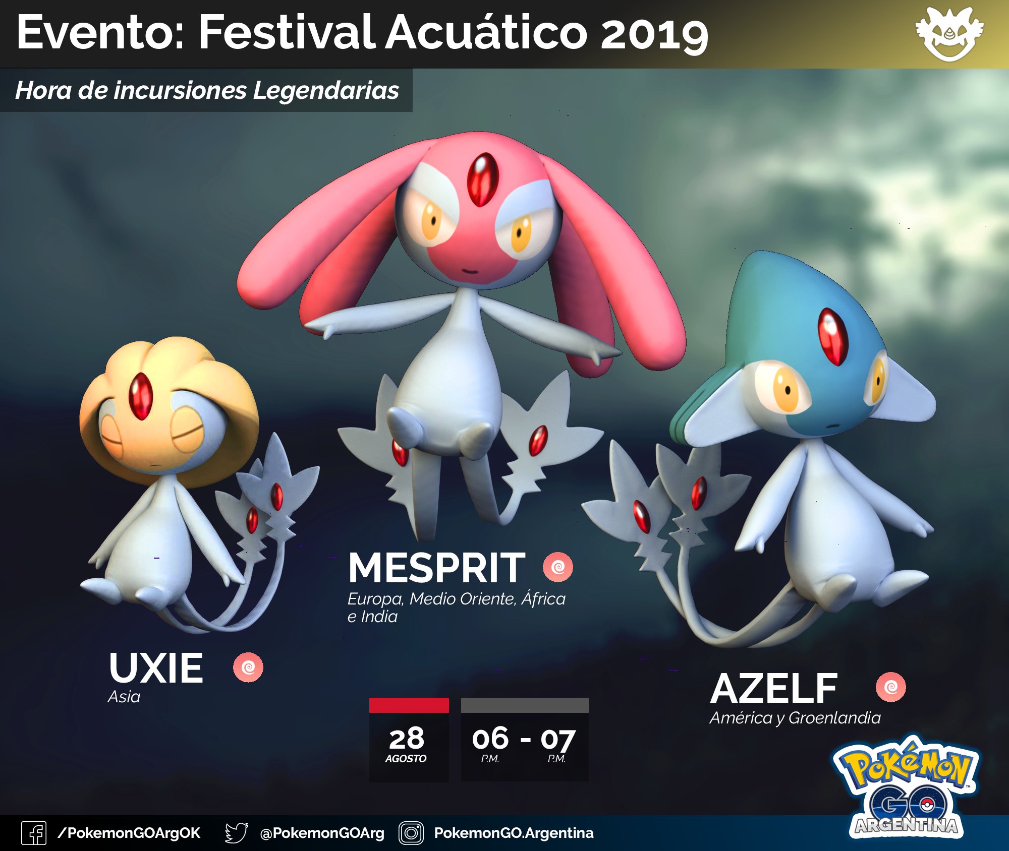 Pokémon Go: Festival aquático e trio do lago - Pokémothim