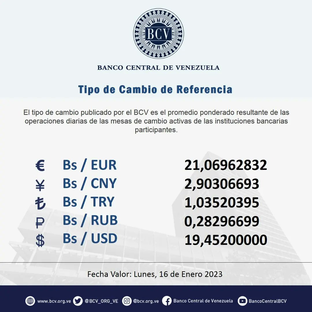 Price of the BCV dollar today, January 14: official rate of the dollar in Venezuela.  Photo: bcv.org.ve