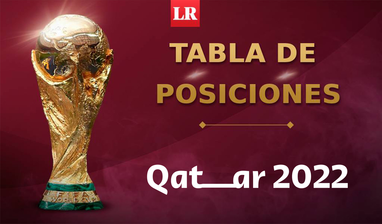 Tabla de posiciones Mundial Qatar 2022 ACTUALIZADO por grupo EN resultados de los partidos de Copa del Mundo Catar 2022, cómo queda la tabla posiciones HOY clasificados a octavos de