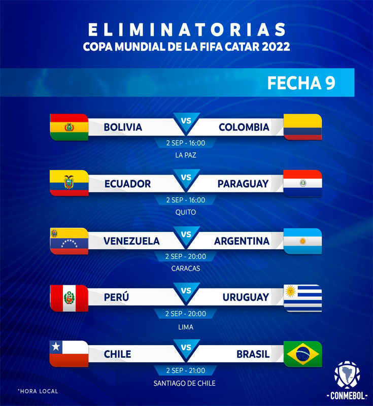 ¿Qué canal transmite el partido de Brasil hoy en Chile