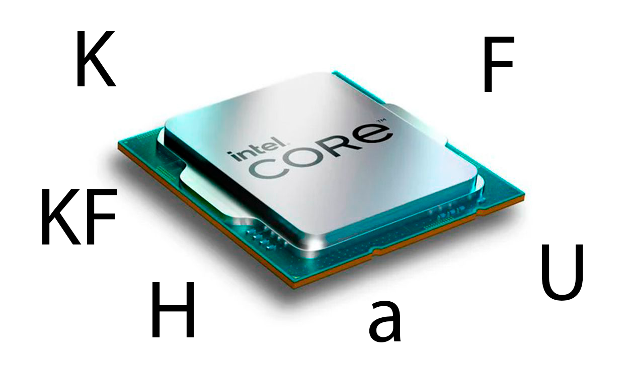 ¿Que Significa La F En Procesadores Intel?