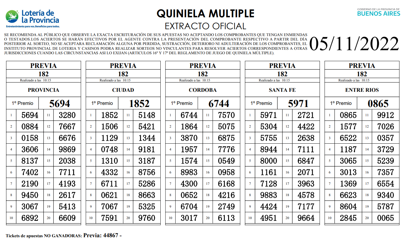 Quiniela EN VIVO, HOY 26 de noviembre: Resultados de la Quiniela Nacional y  Provincia de hoy, Argentina, Quiniela ONLINE, Quiniela de hoy todas las  cabezas, Lrtm, Argentina