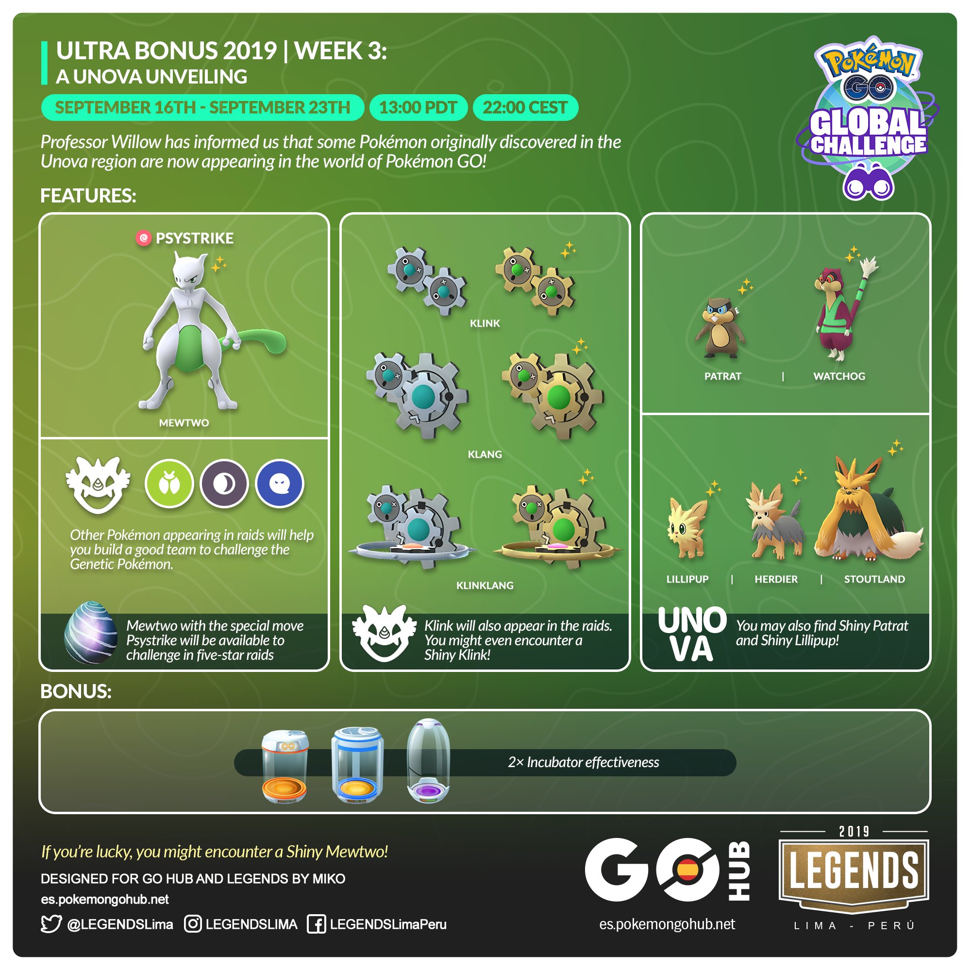 Pokémon GO: Vencer a Mewtwo en incursiones oscuras - Fechas y