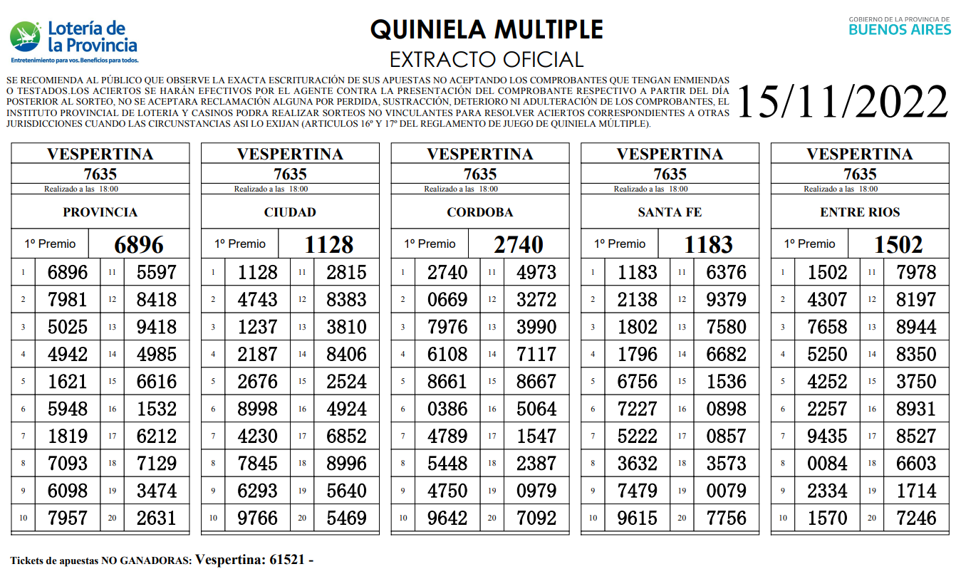 Quiniela EN VIVO, HOY 26 de noviembre: Resultados de la Quiniela Nacional y  Provincia de hoy, Argentina, Quiniela ONLINE, Quiniela de hoy todas las  cabezas, Lrtm, Argentina