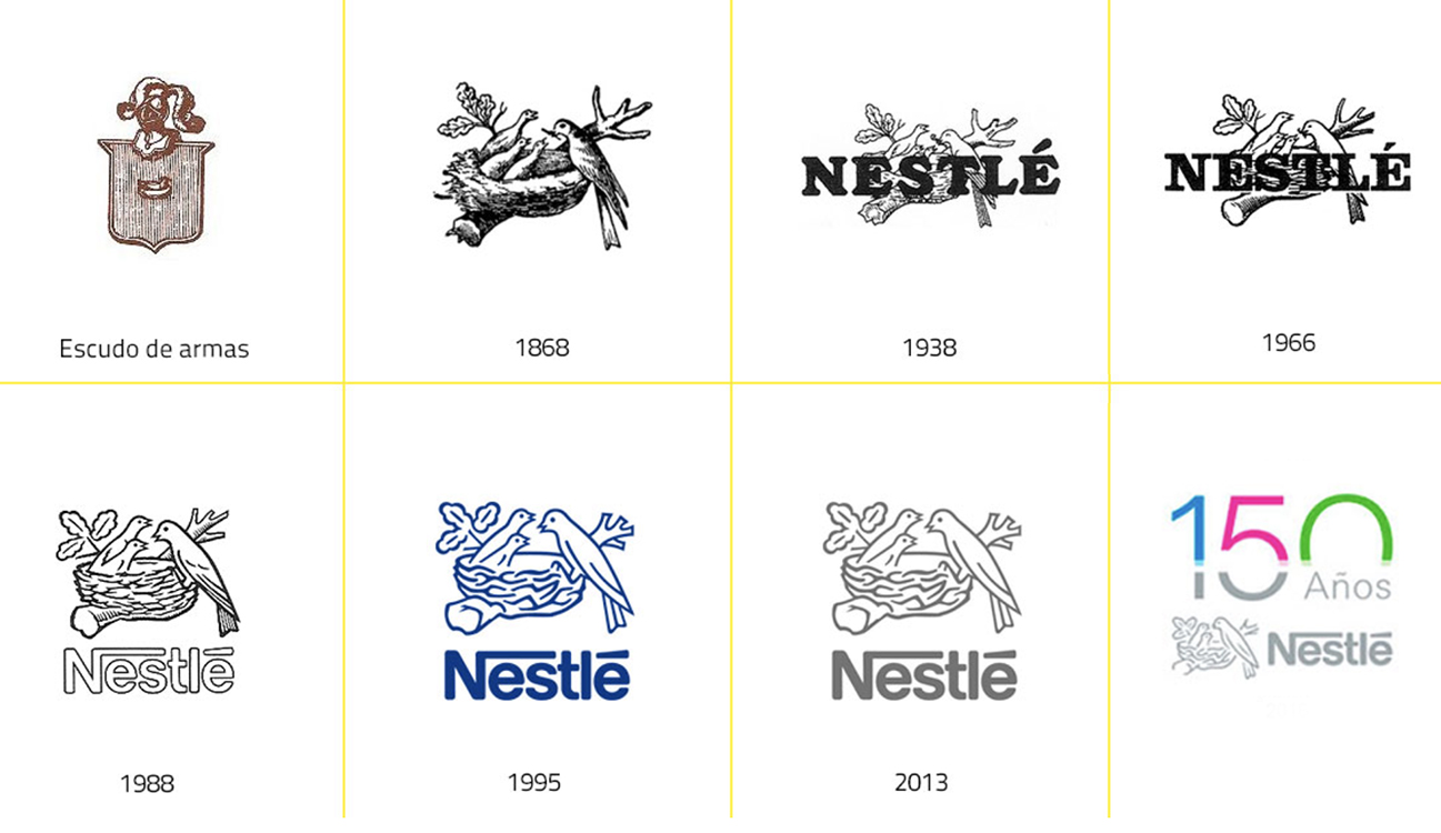 Nestlé: ¿por qué su logo tiene un nido con pájaros? | Nescafé | Sublime  |EVAT| | Datos lr | La República