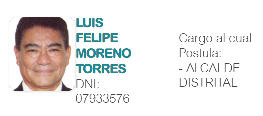 Luis Moreno, Fuerza Popular, Alcaldía de Punta Hermosa
