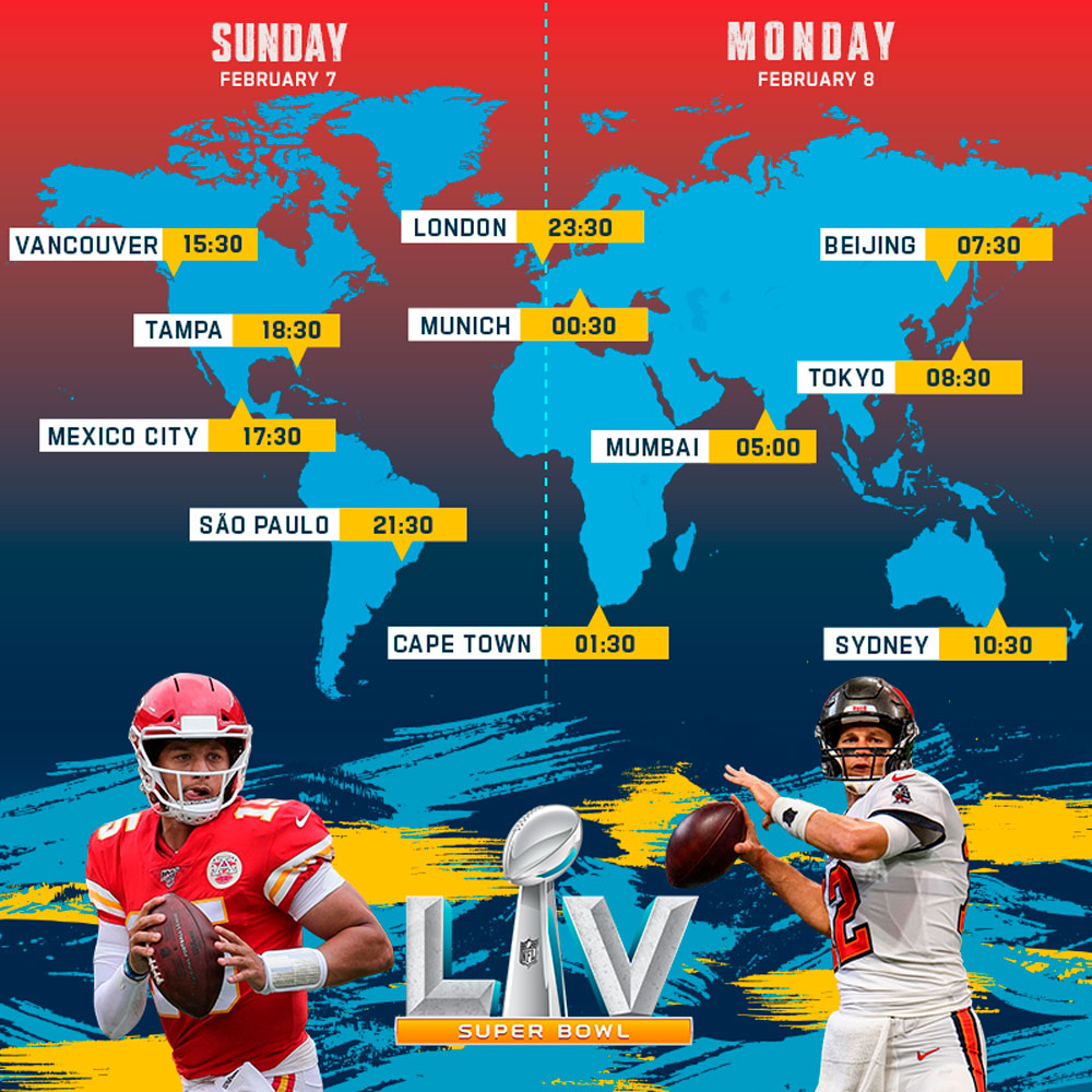 A qué hora es el Super Bowl 2021: horario en México, Argentina