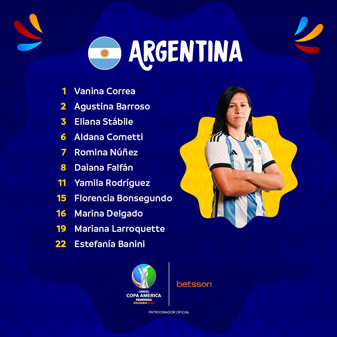 Argentina vs Uruguay: resumen del partido, goles, posiciones en Copa  América Femenina hoy, Selecciones Nacionales