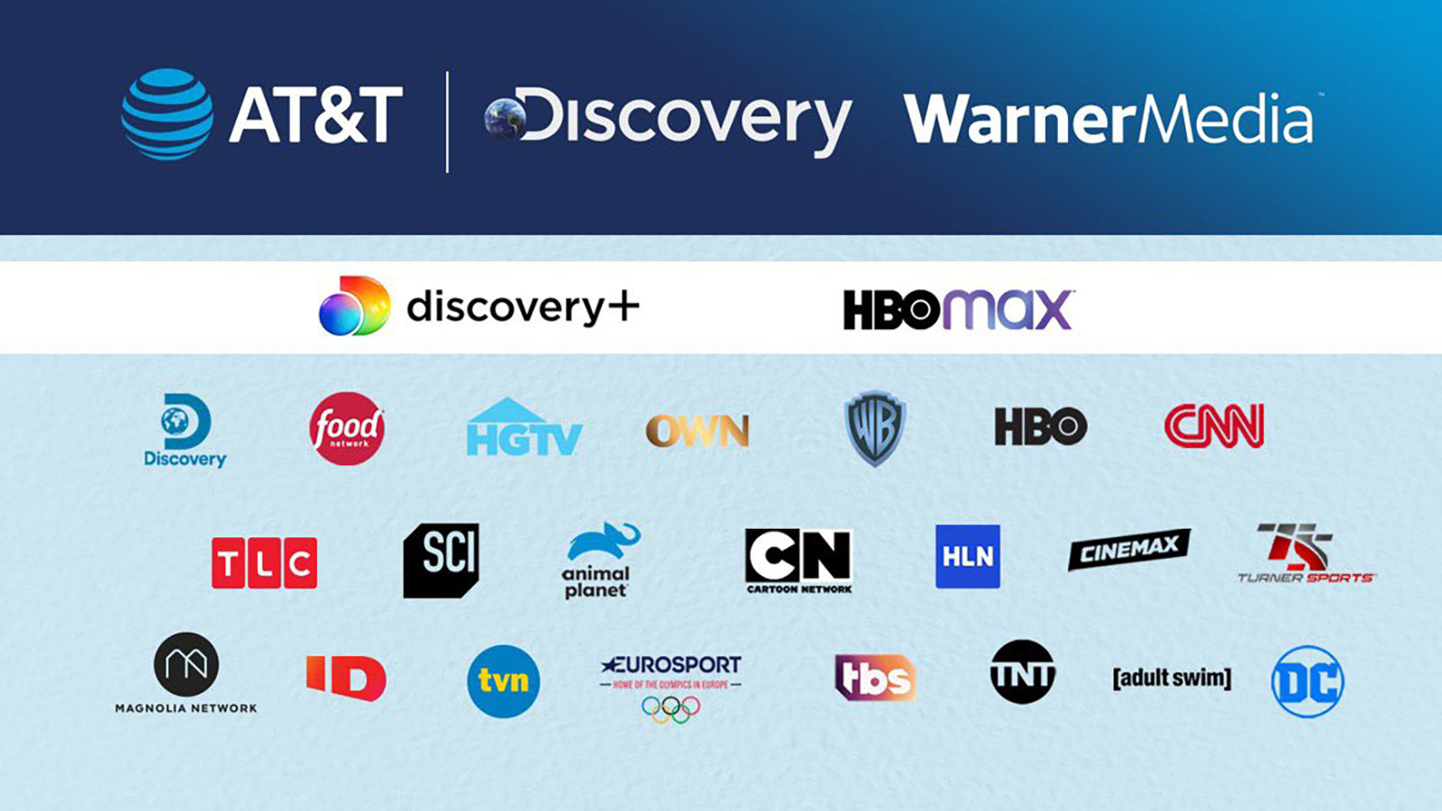 Las plataformas HBO Max y Discovery Plus se unirán en un único servicio de  streaming | Warner media| Gunnar Wiedenfels | Cine y series | La República