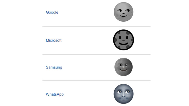 WhatsApp conoce el significado del espeluznante emoji de la cara