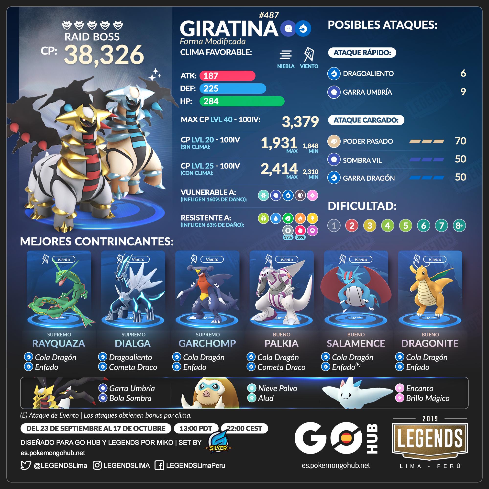 Pokémon.com revela el nombre oficial de las formas de Giratina