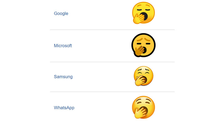 WhatsApp conoce el significado del curioso emoji de la cara