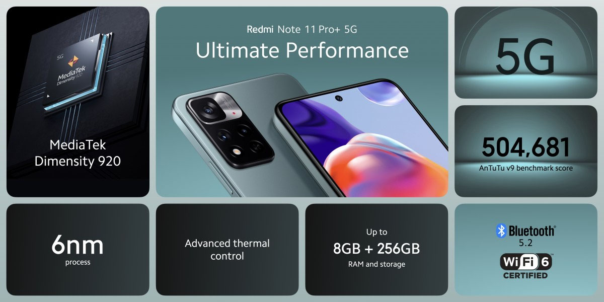 Redmi Note 11 Pro+ 5G: un celular mejorado que se carga en solo 15 minutos