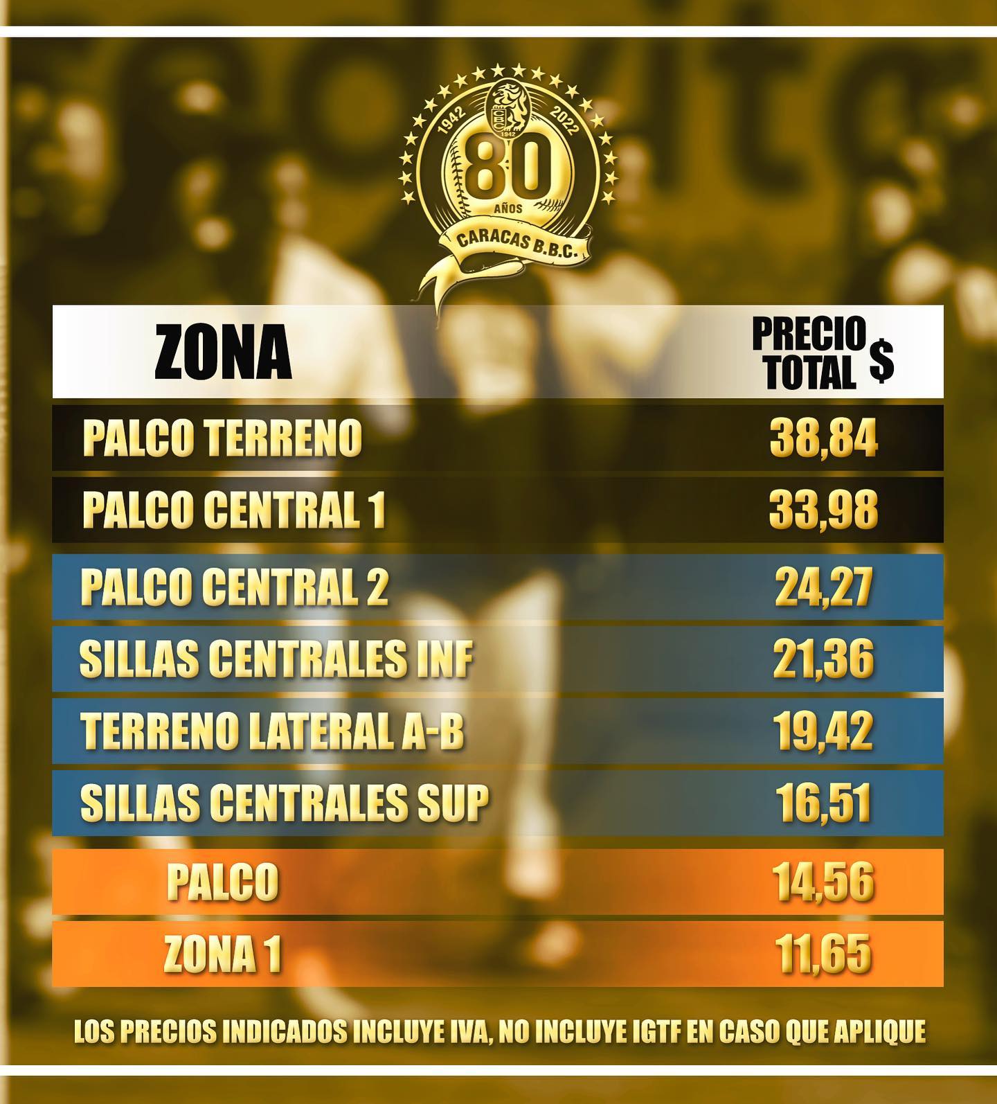 Final de LVBP 2022-2023: cómo comprar entradas para la final entre Leones  del Caracas vs. Tiburones de La Guaira | Revisa el costo de las entradas y  calendario de la final |