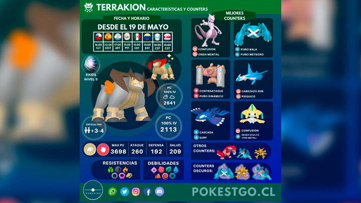 Pokémon Go - Raid de Terrakion - counters, fraquezas e ataques