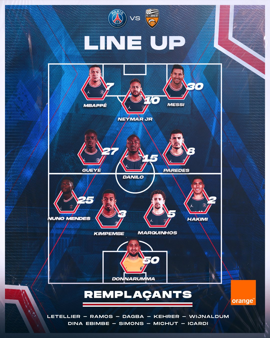 Alineaciones de psg contra fc lorient