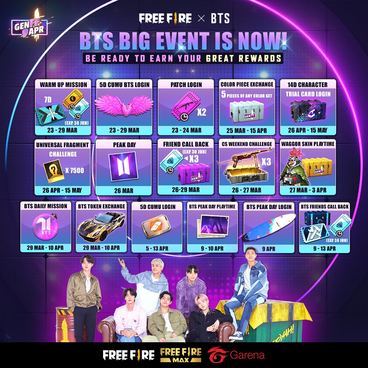 Free Fire x BTS: qué skins, emotes y bailes llegan en la colaboración con  Bangtan | descarga garena y fecha de actualización | Cultura Asiática | La  República