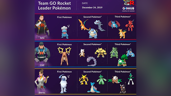 Pokémon GO: Stantler, Absol y Bagon shiny son los pokémon oscuros de los  líderes del Team GO Rocket Cliff, Arlo y Sierra, FOTOS, VIDEO, Niantic, Videojuegos