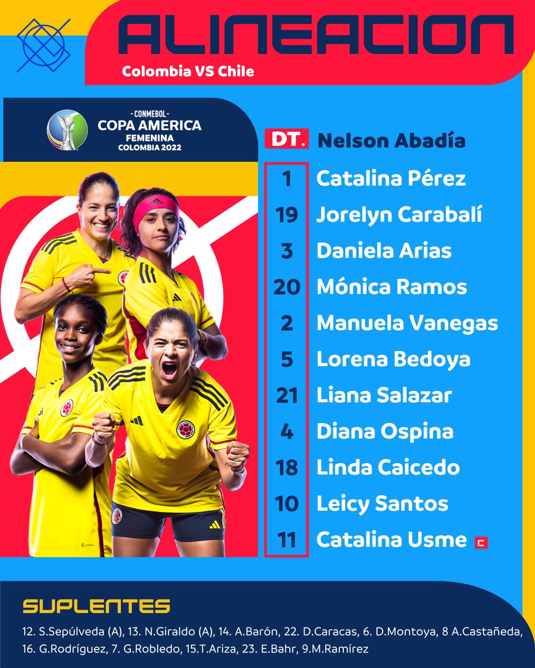 Resumen y goles | Colombia venció 4-0 a Chile y clasificó a la semifinal de  la Copa América Femenina | Deportes | La República