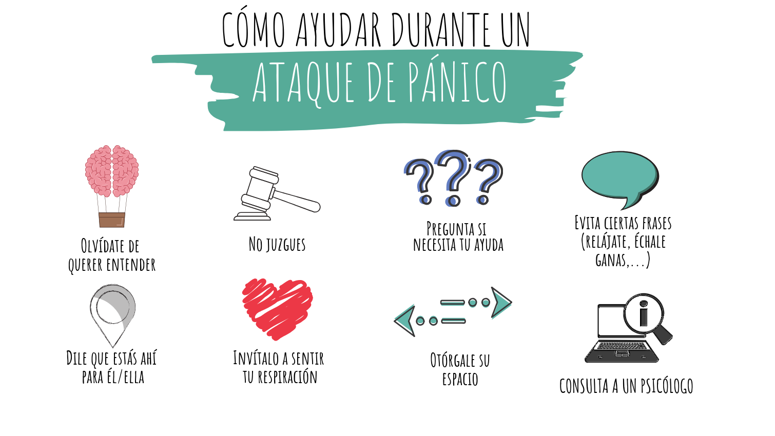 Ataques de pánico: qué son, cuáles son los síntomas, por qué ocurren y qué  hacer para cuidar nuestra salud mental durante pandemia del coronavirus en  Perú | Salud | La República