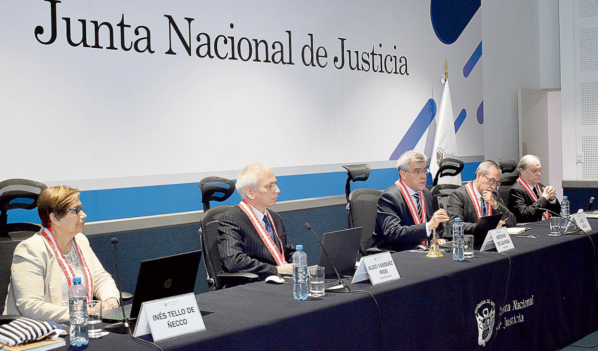 Lima y Callao concentran mayoría de sanciones a jueces y fiscales por la JNJ