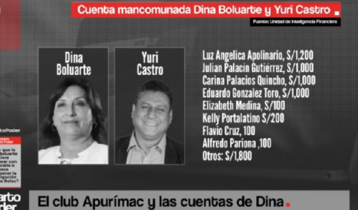 Exsocios del Club Apurímac aseguran que fueron expulsados por Dina Boluarte al exigirle cuentas claras