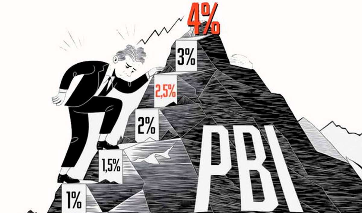 Economía peruana no crecería más del 3% hasta 2028