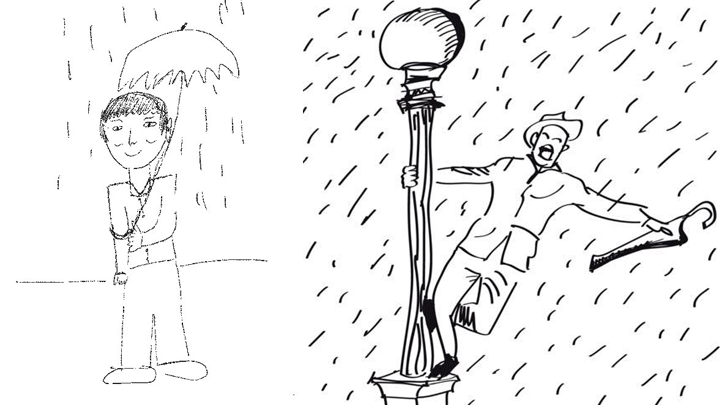  Dibujar a una persona bajo la lluvia  el test de entrevistas de trabajo que cada vez se usa menos