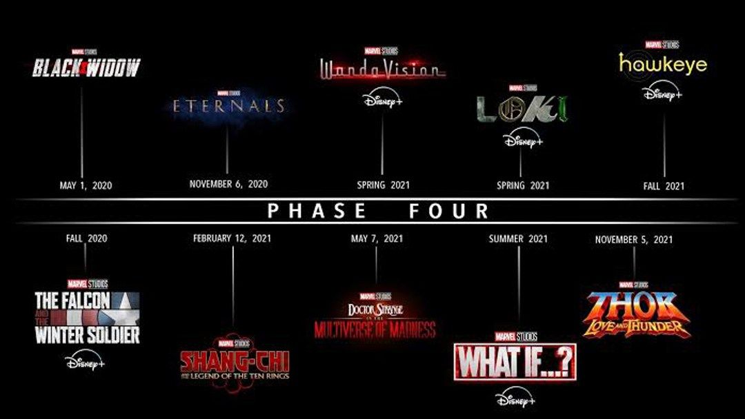 Marvel confirma fecha de estrenos de cuatro misteriosos títulos para 2024