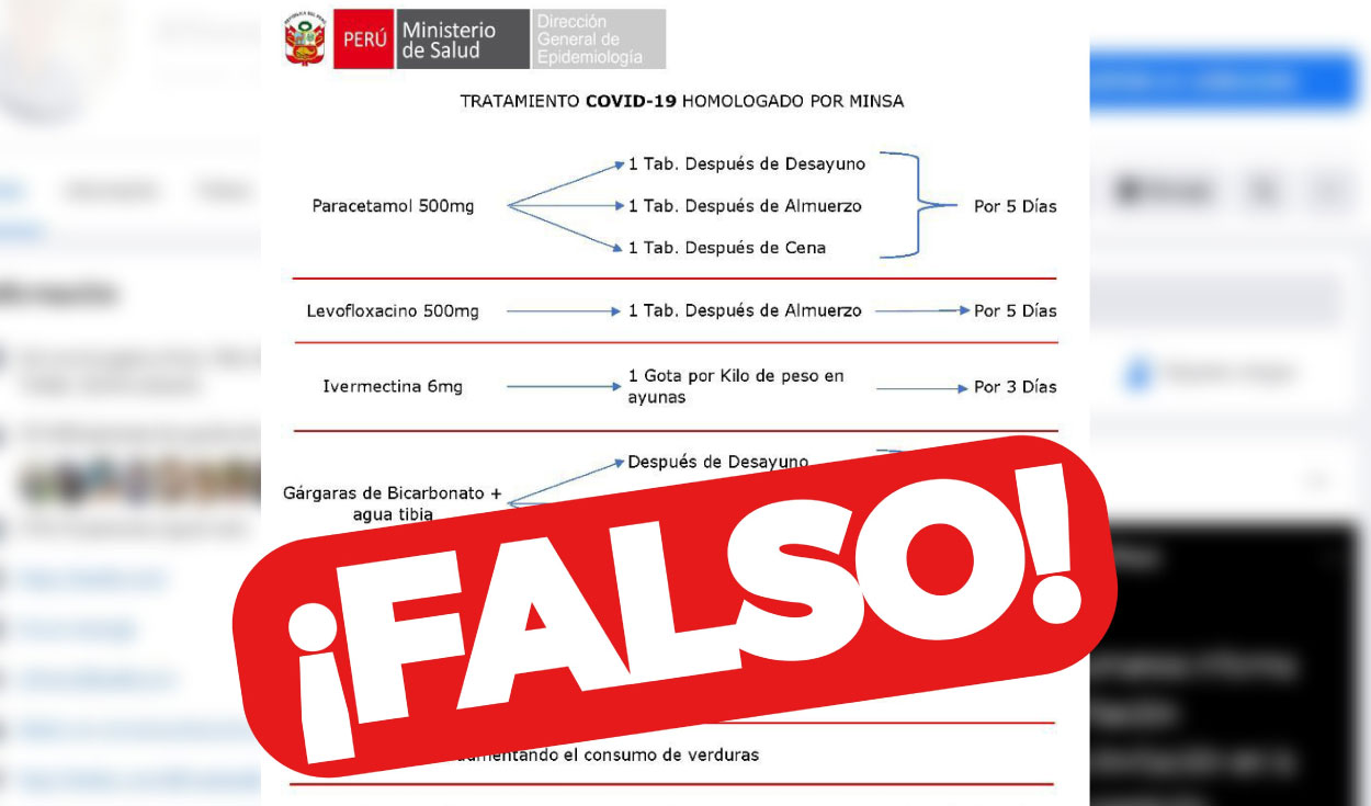 Minsa advierte circulación de falsa receta médica contra la COVID-19 |  Sociedad | La República