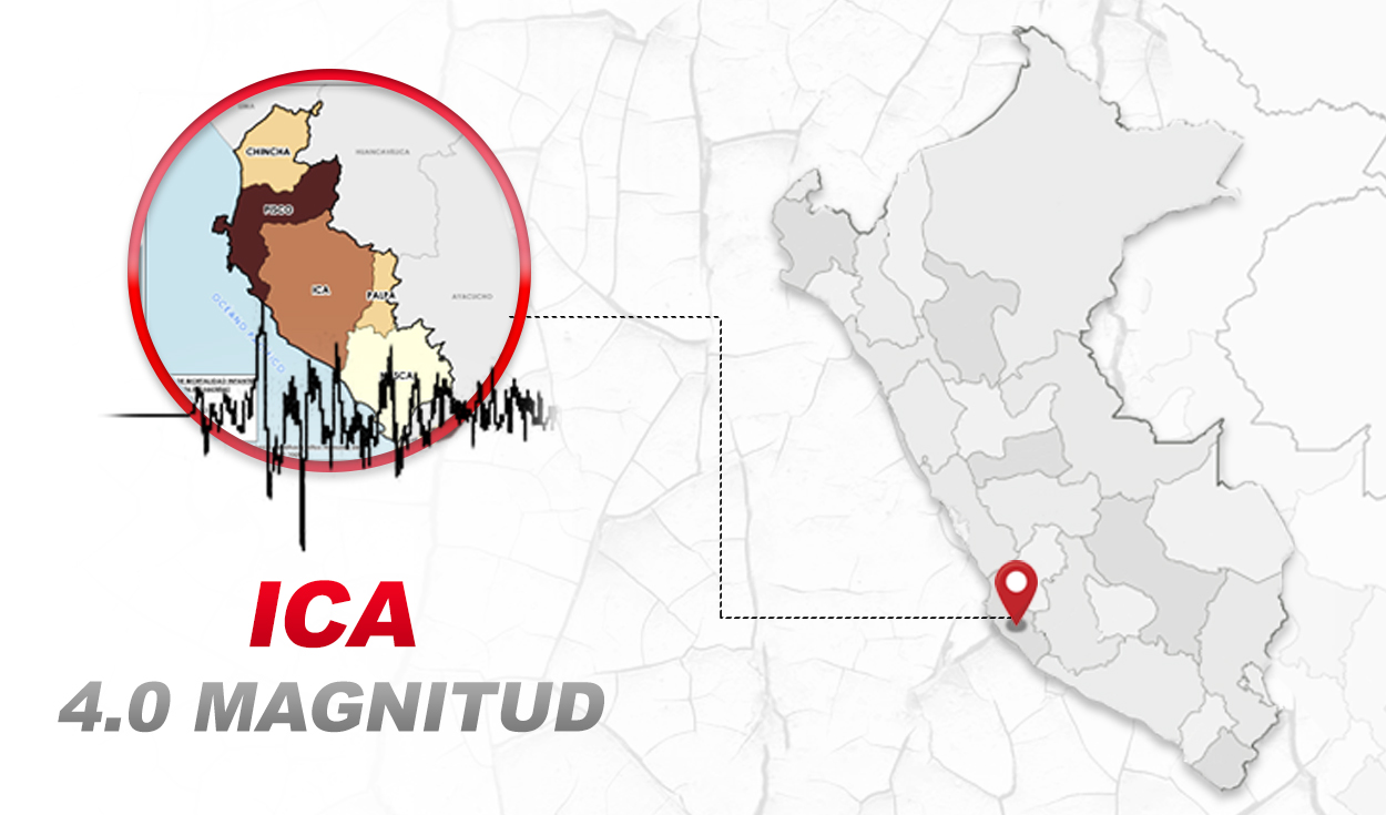 Temblor de 4.0 de magnitud remeció Ica, según IGP