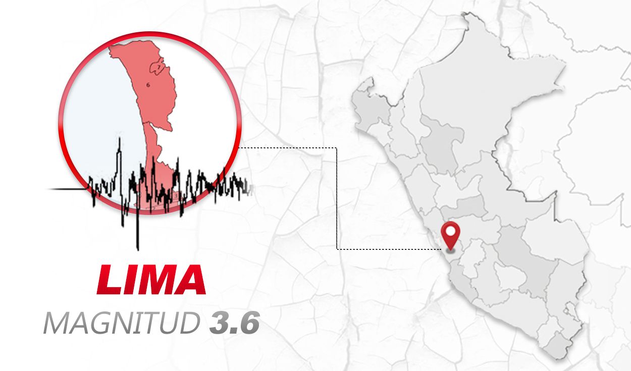 Temblor de magnitud 3.6 remeció Lima hoy, según IGP