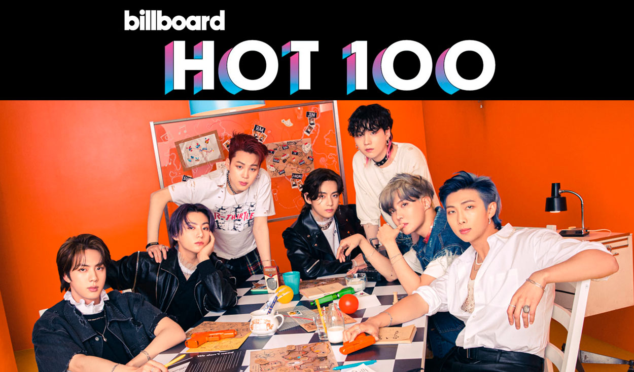 Rendimiento de 'Butter' de BTS en HOT100 de Billboard. Foto: composición LR / Big Hit