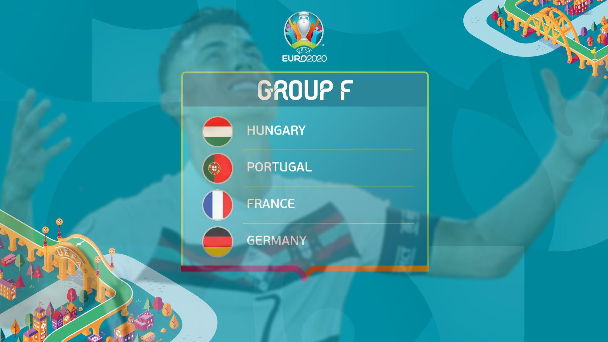 El Grupo F de la Euro 2020 lo integraron Hungría, Portugal, Francia y Alemania. Foto: composición La República