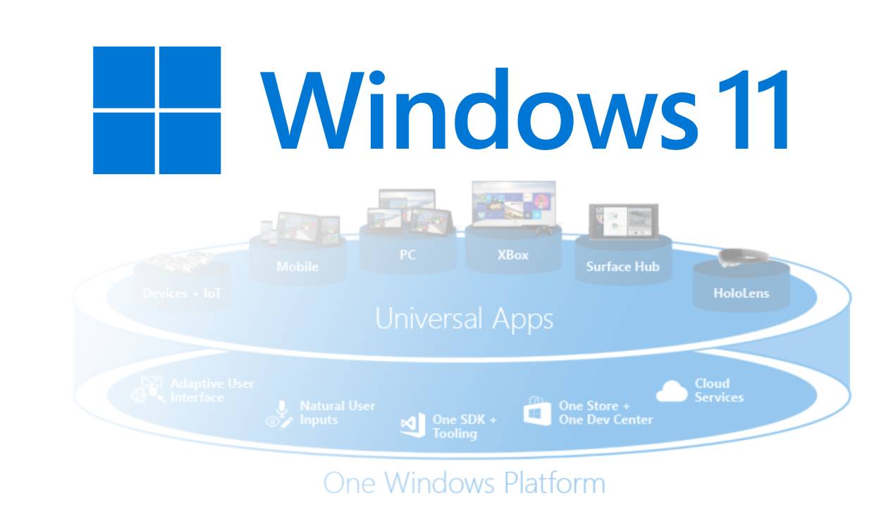 Microsoft no cumplió sus promesas. Los programas UWP (plataforma universal de Windows) no serán soportados del todo en Windows 11, dejando a muchos desarrolladores con los crespos hechos. Foto: Microsoft/composición