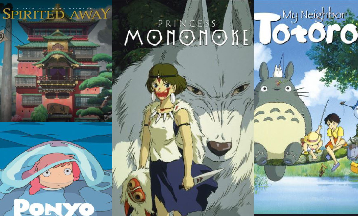 Lista De Todas Las Películas De Studio Ghibli 