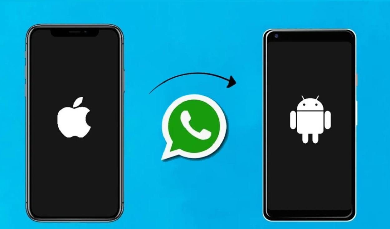 Esta nueva característica de WhatsApp todavía se encuentra en desarrollo. Foto: ActualidadiPhone