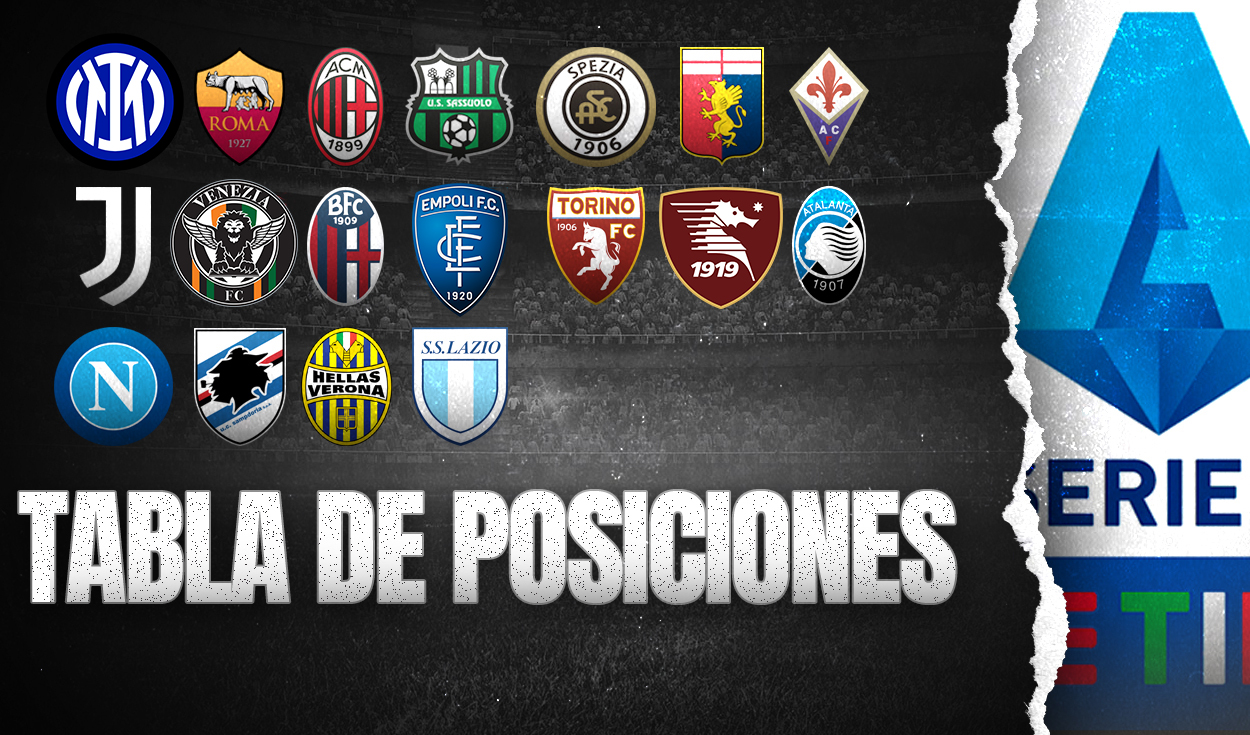 Tabla de Posiciones de la Liga Italiana Serie B