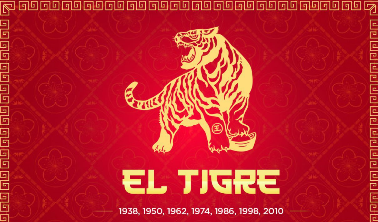 2022 es el año del tigre en el calendario chino