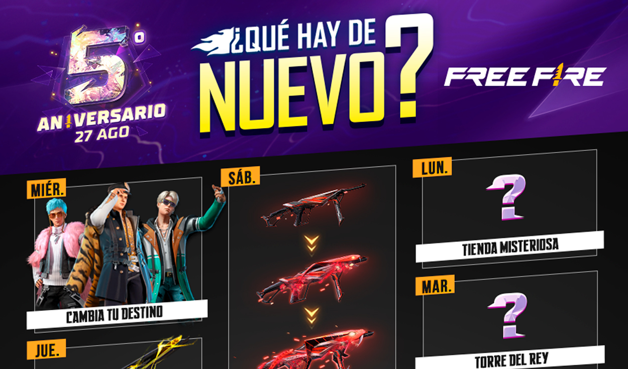 Free Fire: cómo enlazar tu cuenta de invitado a la plataforma en 2022, Garena, Facebook, Google, Twitter, Videojuegos