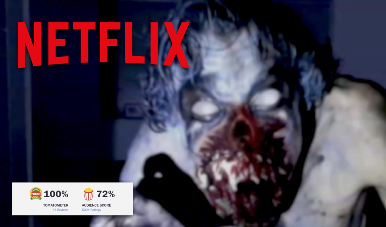 Host, película de terror es la más aterradora del mundo: de qué trata y  dónde verla en español | Netflix | Filmaffinity | Netflix | La República