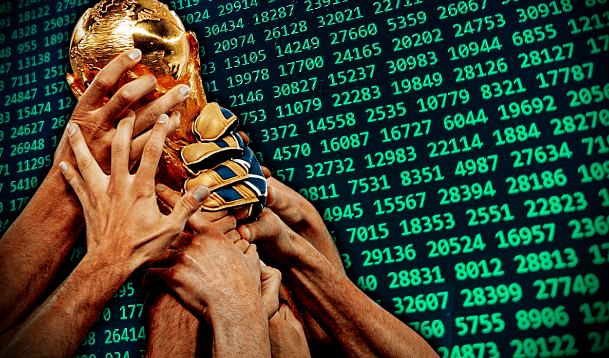 Una inteligencia artificial ha ejecutado varias simulaciones de los partidos del Mundial de Qatar 2022 y ha predicho quién será el próximo campeón. Foto: composición de Gerson Cardoso/La República/Pexels