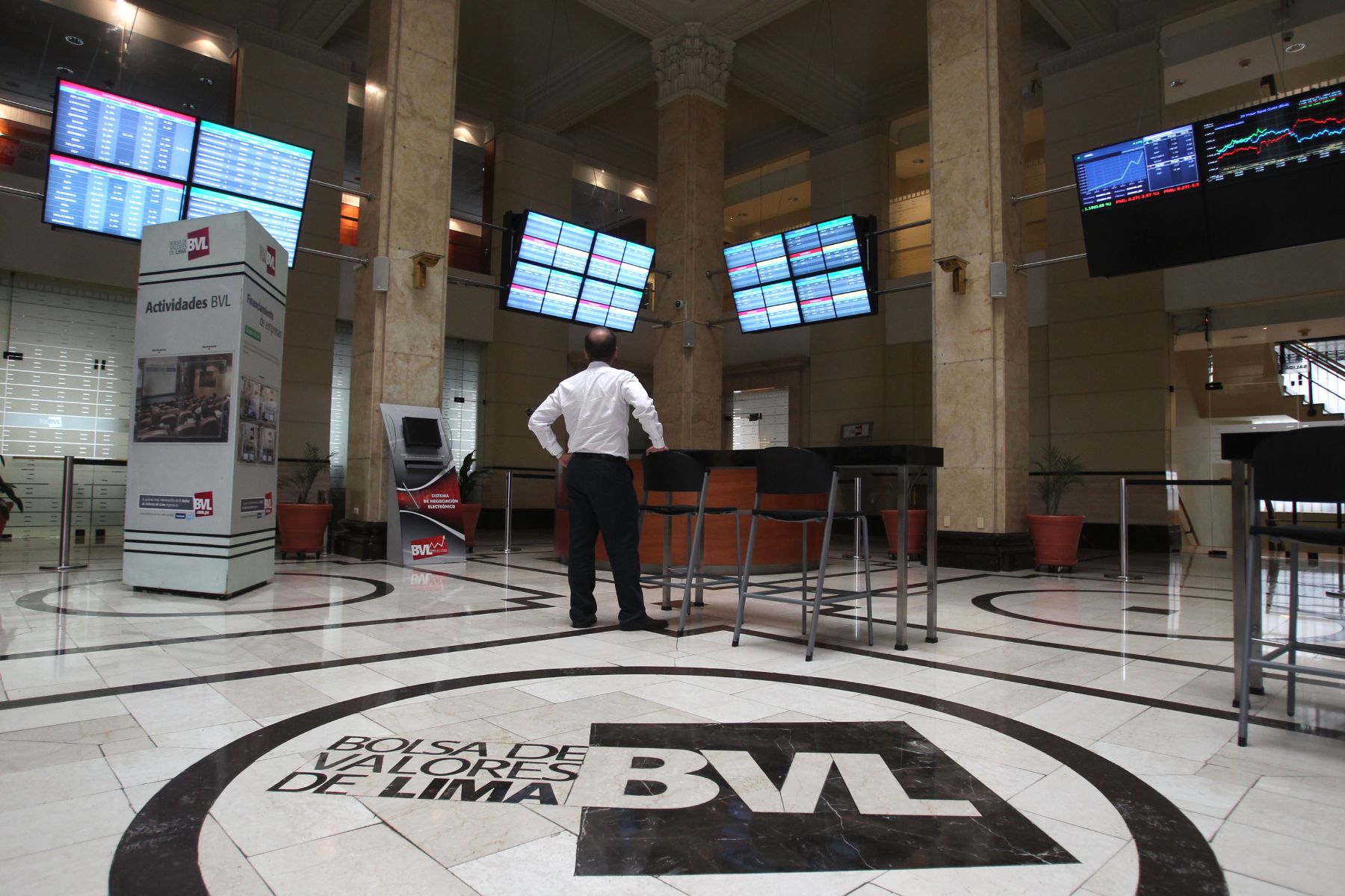Lima Stock Exchange closes the day with gains in 14 indicators and rises 1.02%
