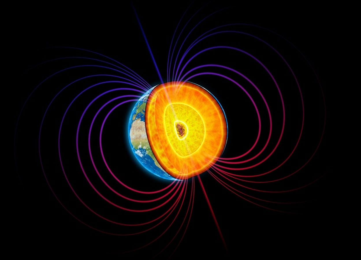   The core and the rotation of the Earth generate the magnetic field
